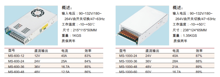 MS 系列小體積開關電源2.png